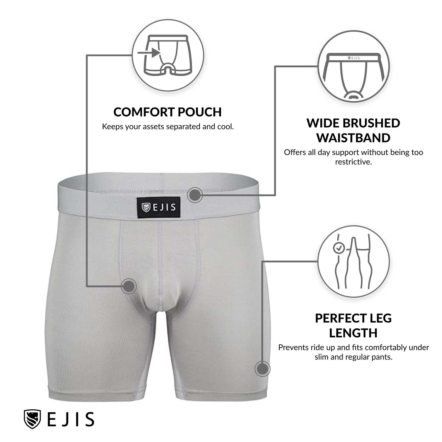 Ejis Essential Boxer Briefs - How it works - Underwear Review - Wearviews 